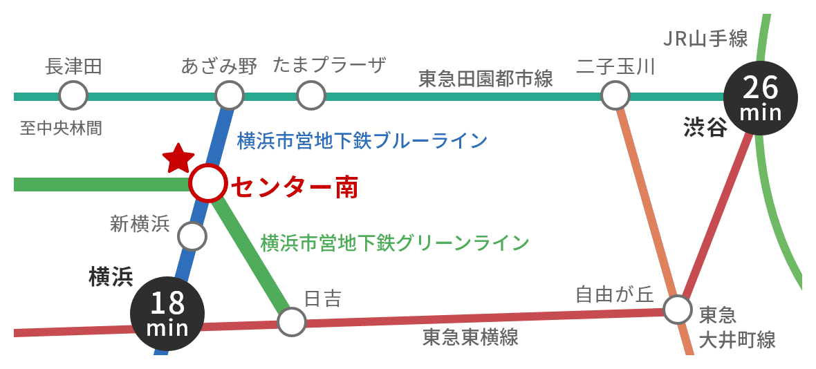 路線図