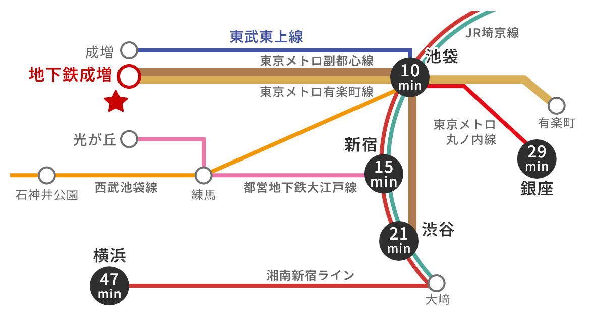 路線図