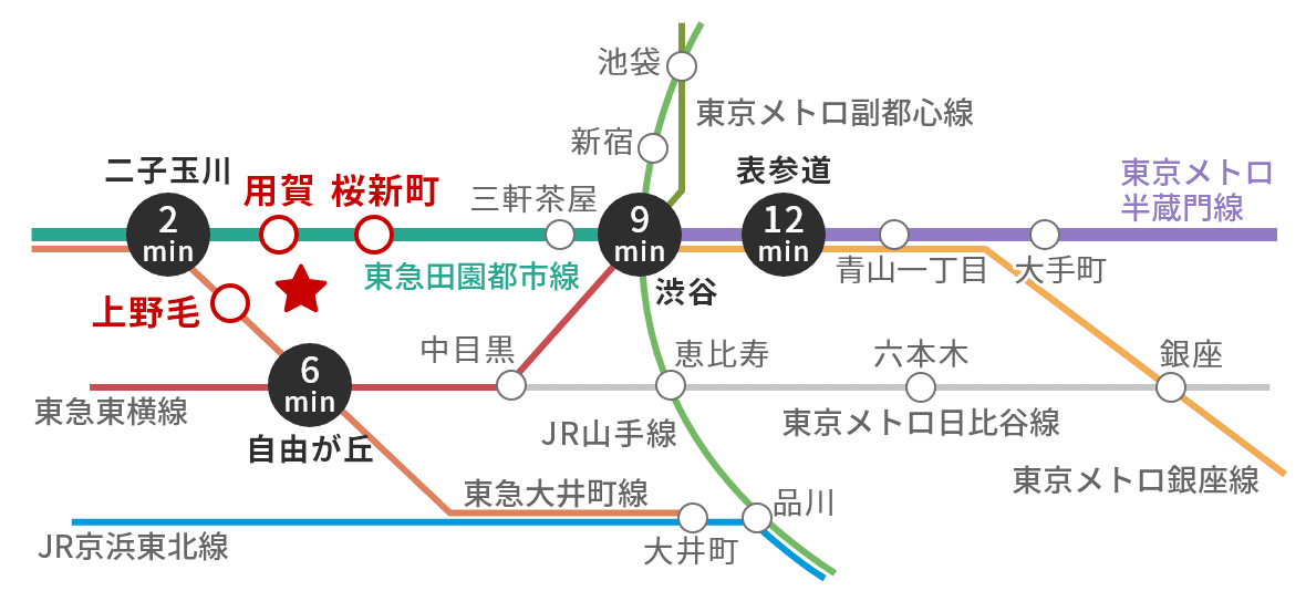 路線図