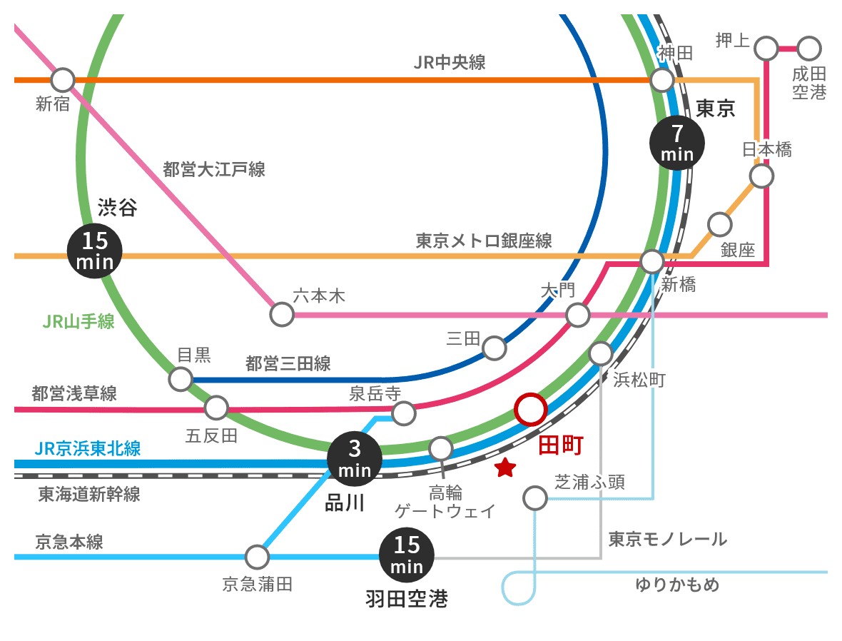 路線図